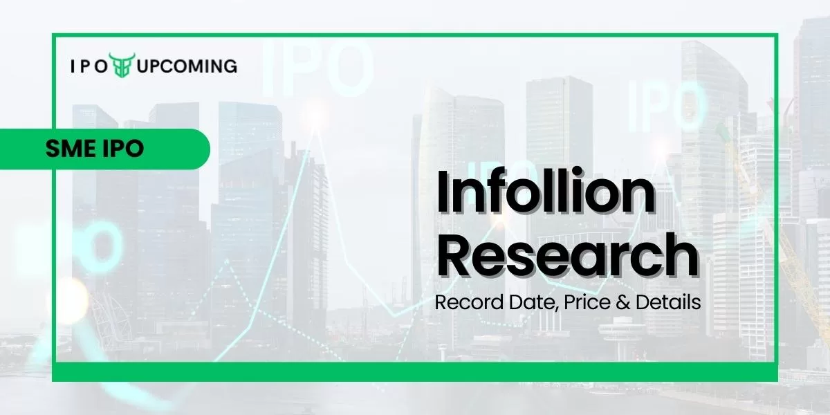 Infollion Research SME IPO Record Date, Price & Details