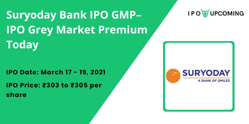 Suryoday Bank IPO GMP – IPO Grey Market Premium Today