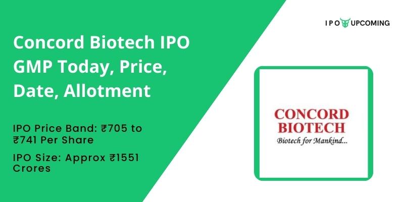 Concord Biotech IPO GMP Today, Price, Date, Allotment