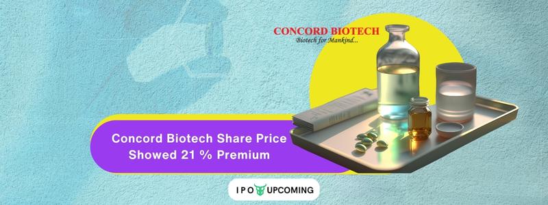 Concord Biotech Share Price Showed 21 % Premium