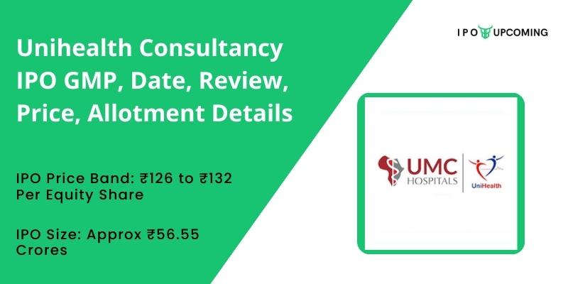 Unihealth Consultancy IPO GMP, Date, Review, Price, Allotment Details
