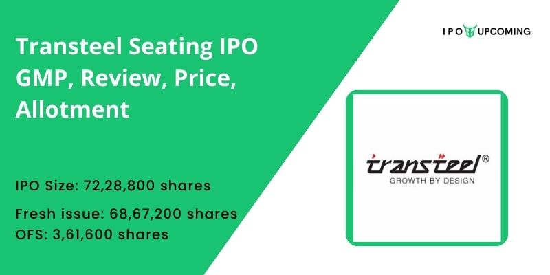 Transteel Seating IPO GMP, Review, Price, Allotment