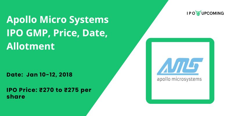 Apollo Micro Systems IPO GMP, Price, Date, Allotment