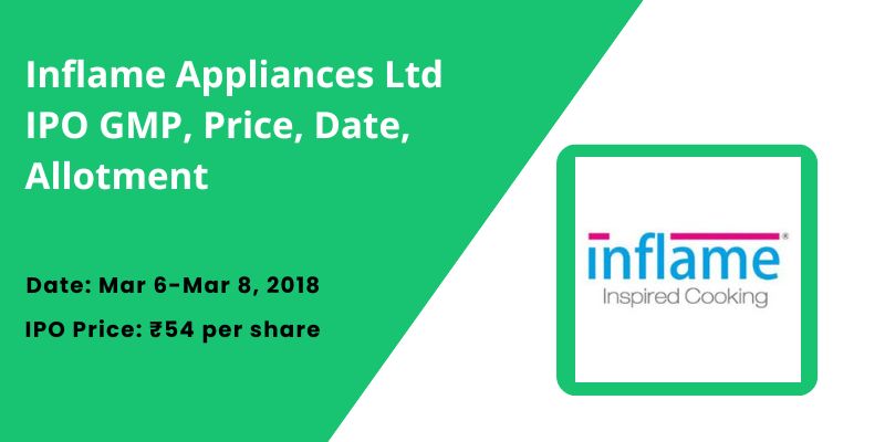 Inflame Appliances Ltd IPO GMP, Price, Date, Allotment