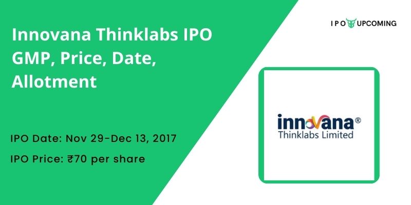 Innovana Thinklabs IPO GMP, Price, Date, Allotment