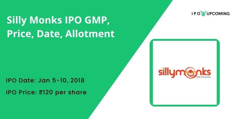 Silly Monks IPO GMP, Price, Date, Allotment