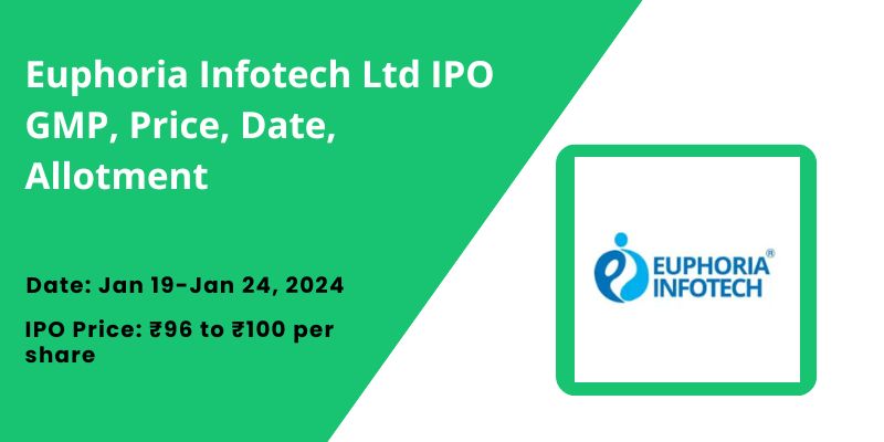 Euphoria Infotech Ltd IPO GMP, Price, Date, Allotment