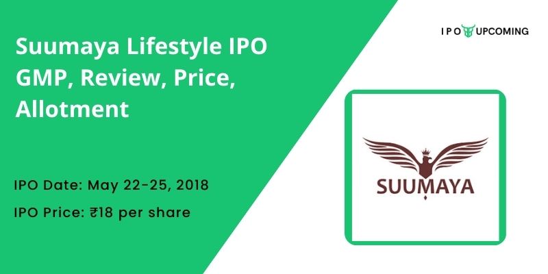 Suumaya Lifestyle IPO GMP, Review, Price, Allotment