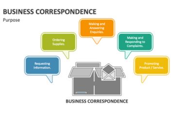 Business Correspondence services