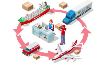 logistics service providers