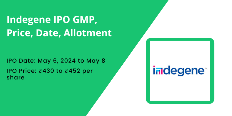Indegene IPO GMP Price Date Allotment